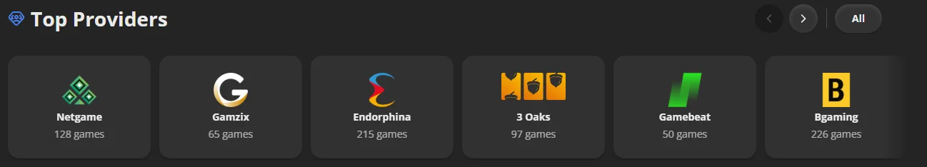 Dostawcy zakładów Bruce'a